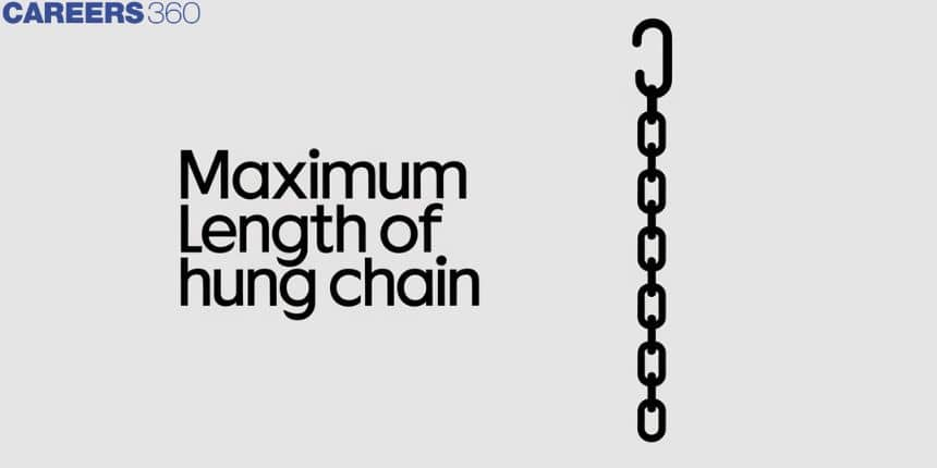 Maximum Length Of Hung Chain